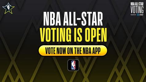 nba all star voting ballot.
